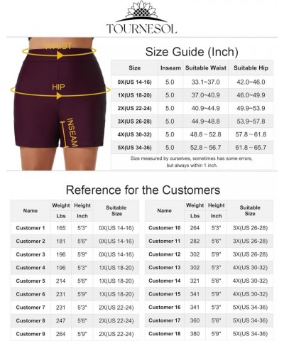 Women's Plus Size Swim Shorts High Waisted Swimsuit Bottoms Tummy Control Bathing Suit Boy Shorts with Pocket Red $11.19 Swim...